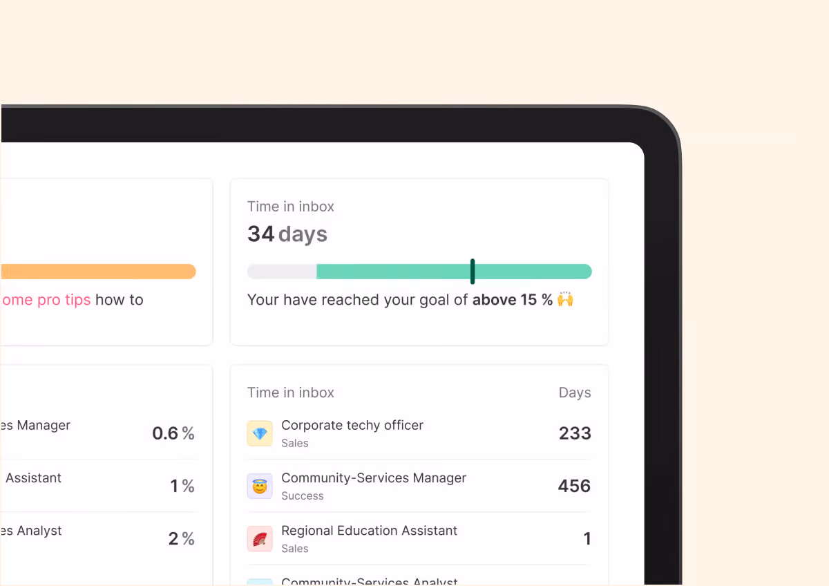 Analytics dashboard showing company-wide recruitment goals and progress.