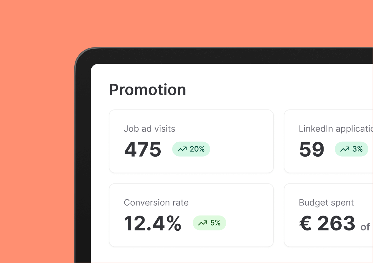 Job promotion statistics showing cost, views, and applications by channel.
